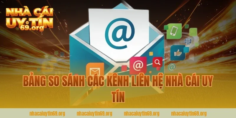 Bảng So Sánh Các Kênh Liên Hệ Nhà Cái Uy Tín